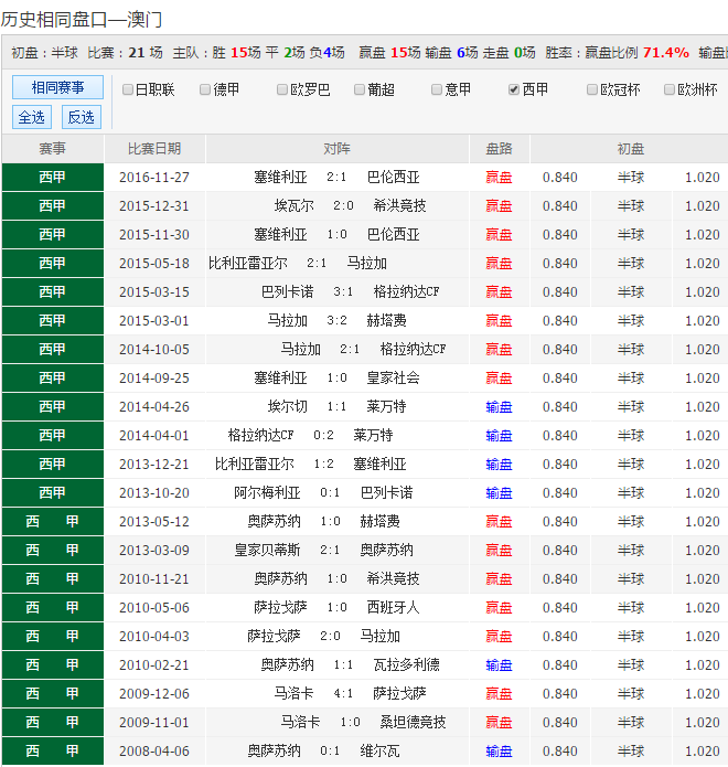 下载中心 第9页