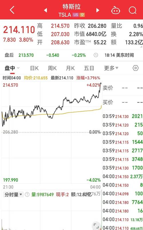 新闻中心 第12页