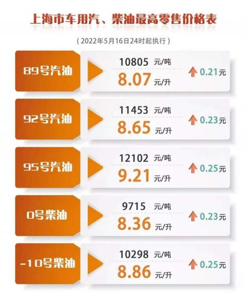 香港澳门 第4页