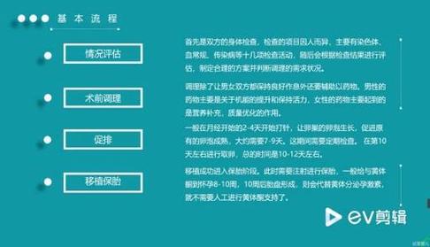 医院违规做试管婴儿,医院违规做试管婴儿怎么处理