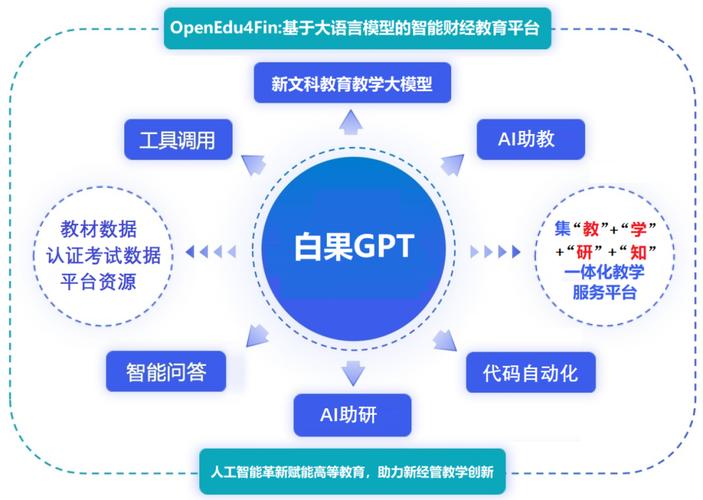 教育部禁复制AI答案,国家教育部禁止拍题